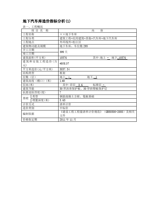 地下车库造价指标分析