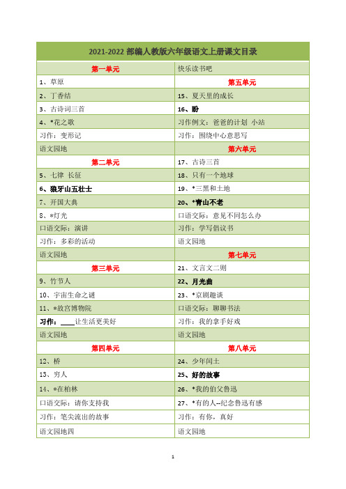 最新2021-2022部编人教版六年级语文上册全册教案教学设计(全册)