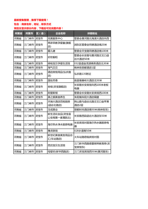 新版河南省三门峡市灵宝市酒店用品企业公司商家户名录单联系方式地址大全19家