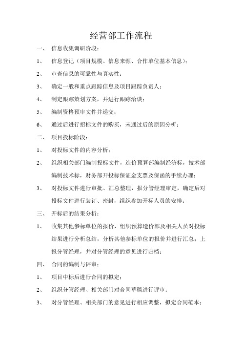 经营部工作流程