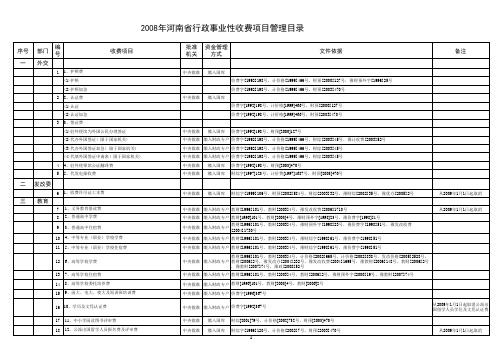 2008年河南省行政事业性收费项目管理目录[1]