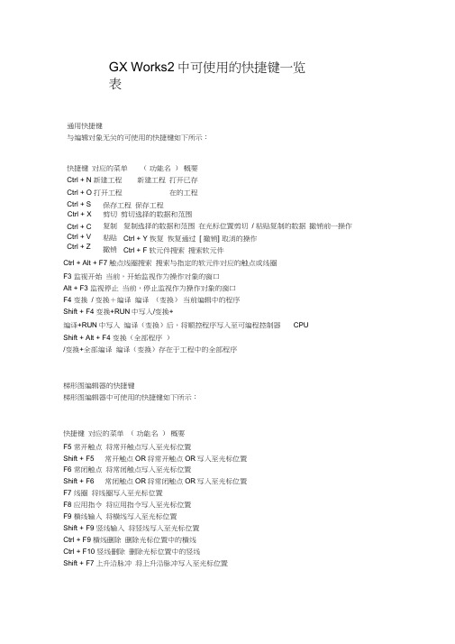 gxworks2快捷键大全