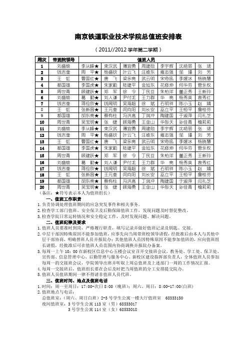 南京铁道职业技术学院总值班安排表