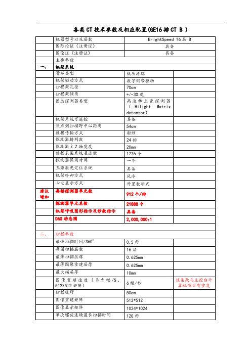 GE_16排CT_全参数表格