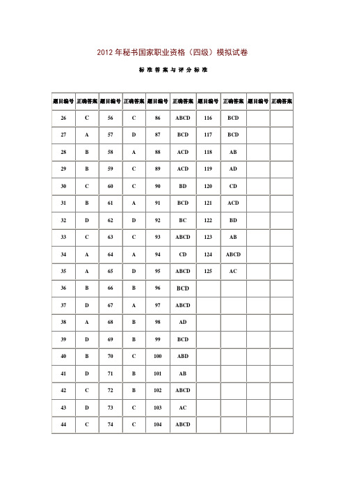 2012年秘书国家职业资格参考答案