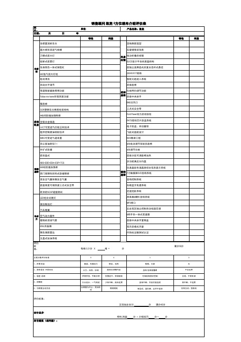 致胜 六方位绕车介绍评估表