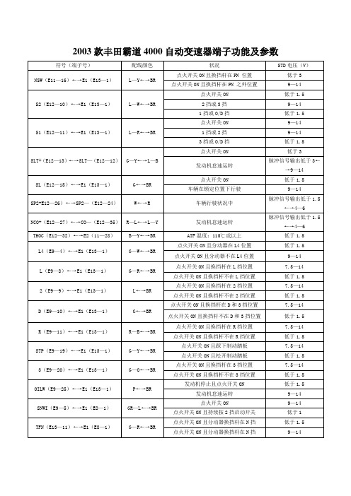 2003款丰田霸道4000自动变速器端子功能及参数