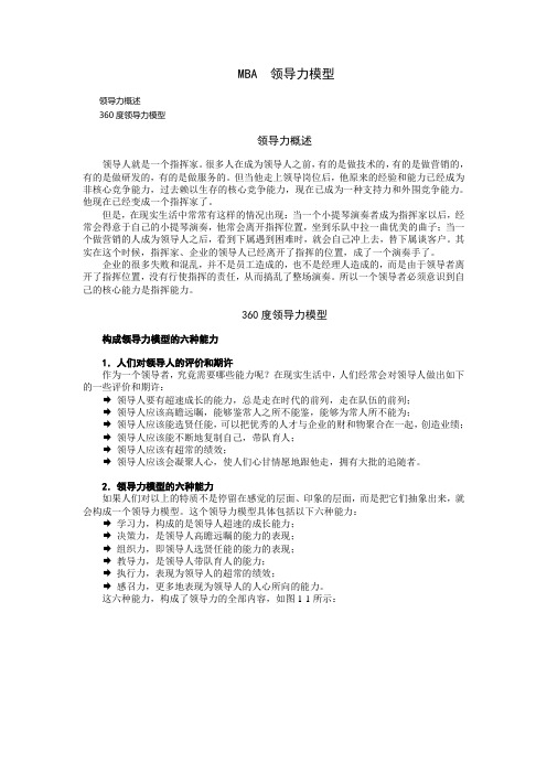 MBA-领导力模型