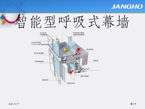 智能型呼吸式幕墙