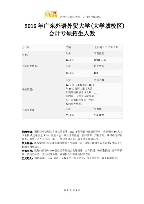 2016年广东外语外贸大学(大学城校区)会计专硕招生人数