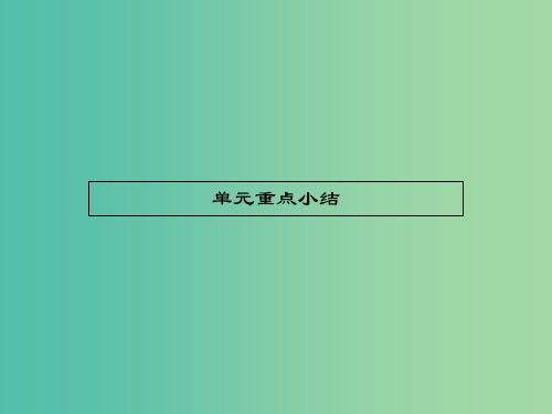 高中英语 Unit13 People重点小结课件 北师大版必修5