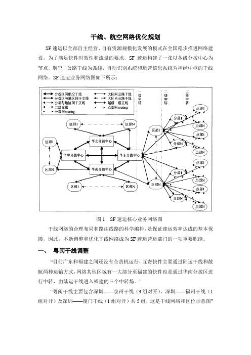 物流设计大赛