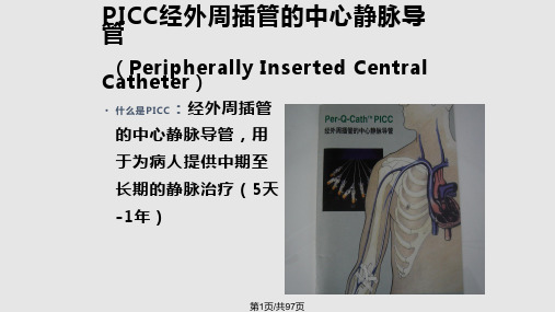 picc置管术及护理PPT课件