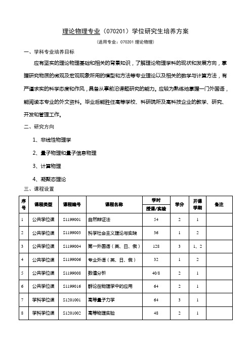 理论物理专业学位研究生培养方案