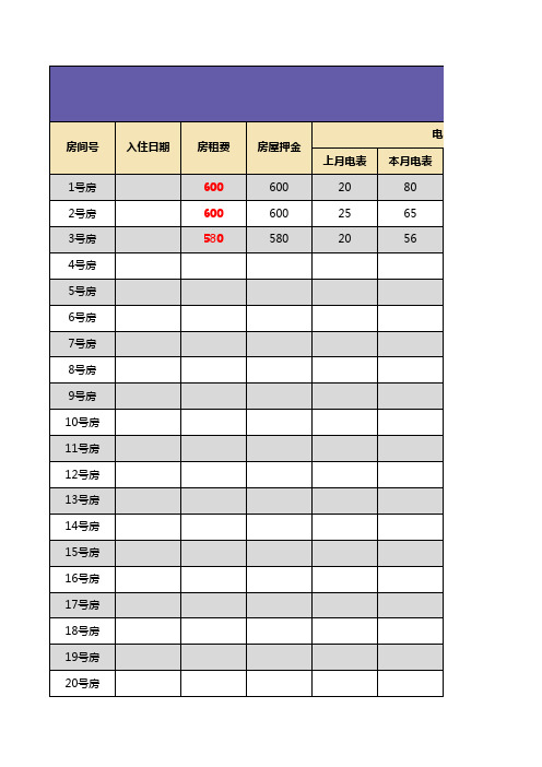房租管理收支明细表