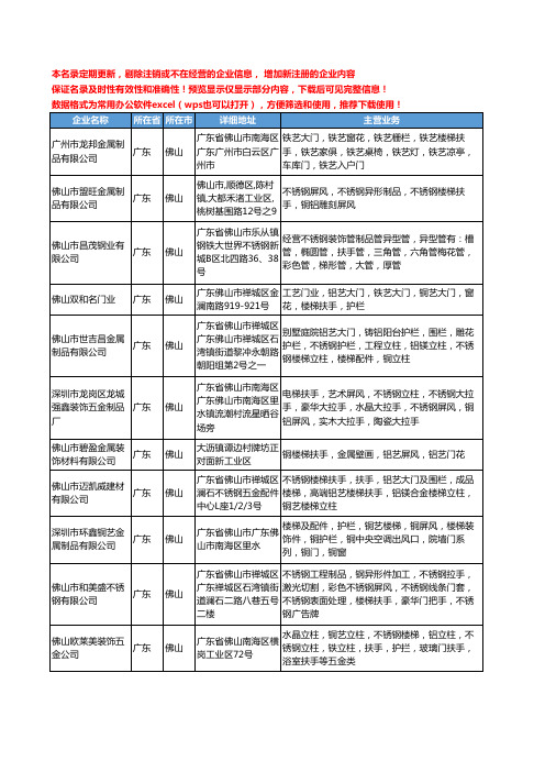 新版广东省佛山铜扶手工商企业公司商家名录名单联系方式大全22家