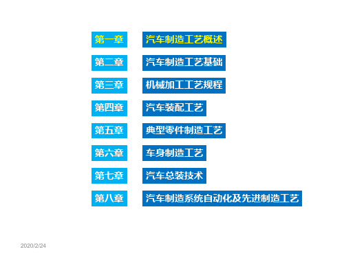 汽车制造