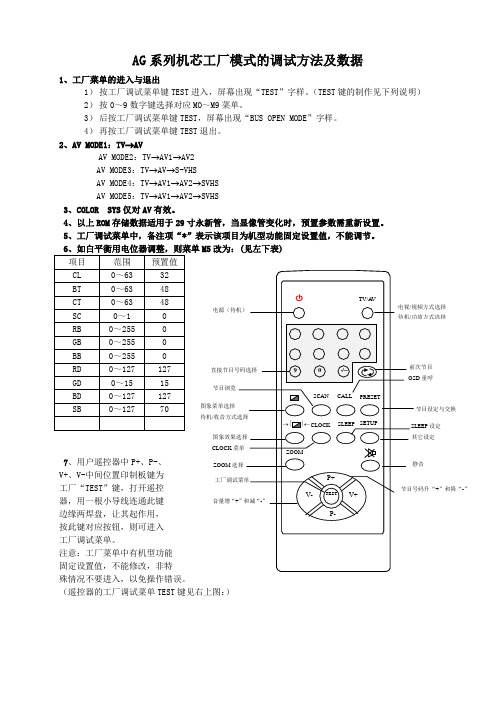 AG系列机芯工厂模式的调试方法及数据