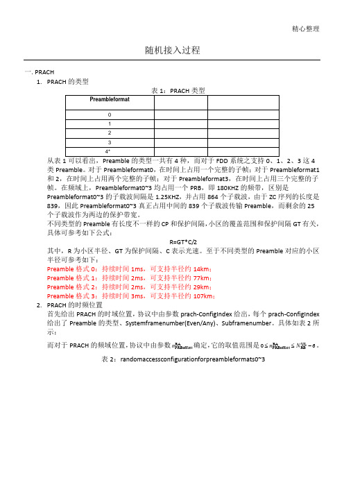 LTE随机接入过程总结(完美)