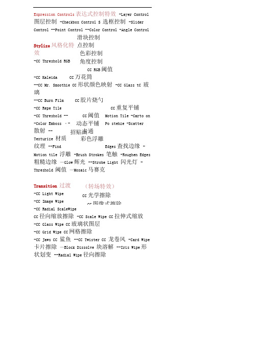 AE_CS5特效中英文对照表