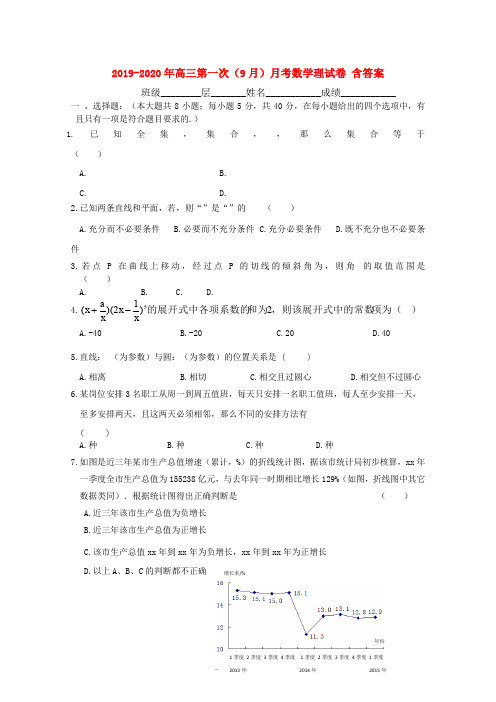 2019-2020年高三第一次(9月)月考数学理试卷 含答案