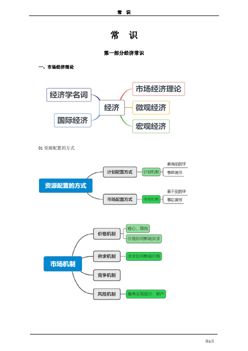 公共基础知识-常识讲义