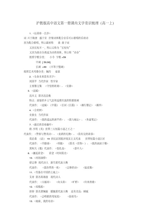 沪教版高中语文第一--四册课内文学常识梳理