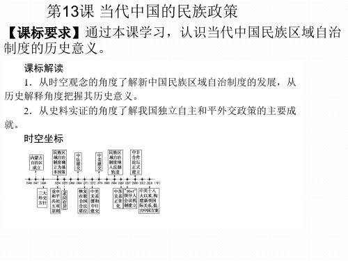 【课件】第13课 当代中国的民族政策(课件)(选择性必修1国家制度与社会治理)