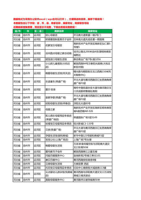2020新版河北省沧州市运河区月子服务工商企业公司商家名录名单黄页联系号码地址大全60家