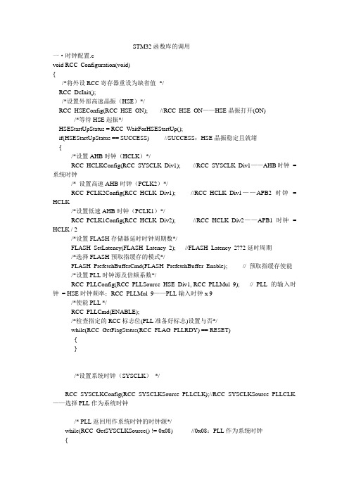 STM32函数库的调用