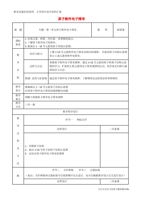 【K12教育学习资料】高中化学 专题一 微观结构与物质的多样性 第一单元 核外电子排布与元素周期律(