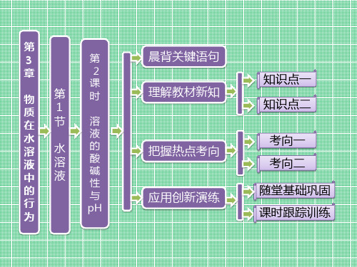 3.1水溶液第2课时溶液的酸碱性与PH课件(鲁科选修4)