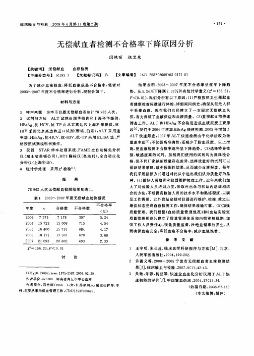 无偿献血者检测不合格率下降原因分析