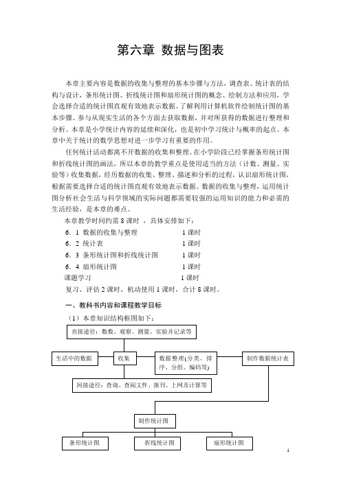 浙教版七年级第六章数据与图表教材分析