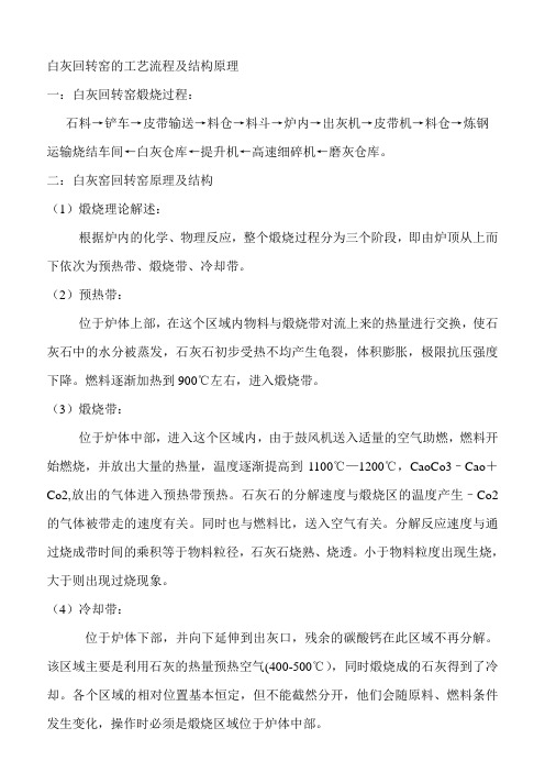 白灰窑生产流程及设备组成