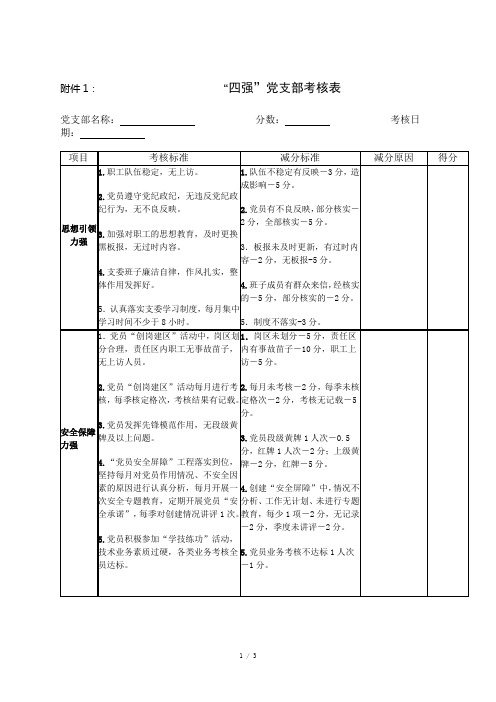 四强党支部创建标准