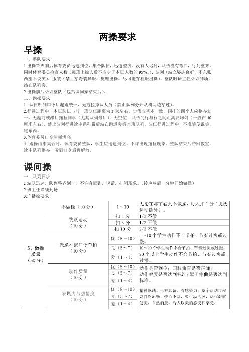 两操要求