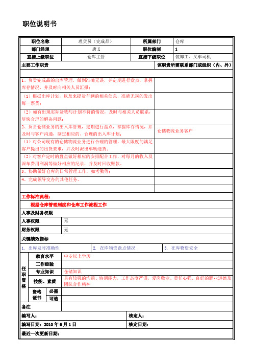 理货员(完成品)岗位说明书
