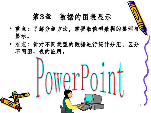 统计学-第3章-数据的整理与显示课件