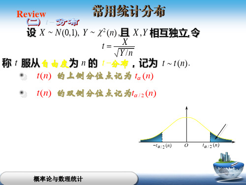 概率论与数理统计常用的统计分布