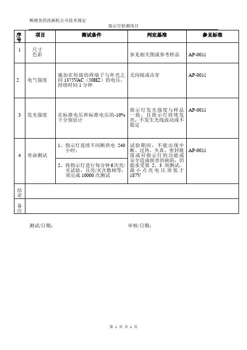 指示灯作业指导书范本