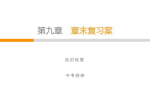 2020春人教版八年级物理下册教学课件：第9章 章末复习案(共19张PPT)