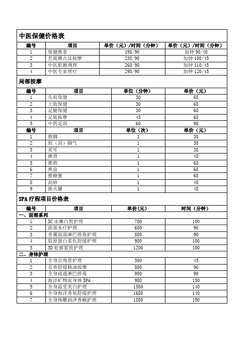 中医保健价格表