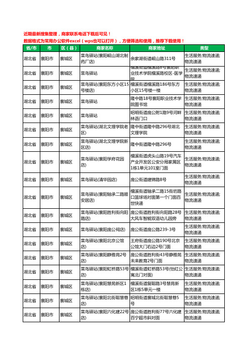 2020新版湖北省襄阳市襄城区菜鸟驿站工商企业公司商家名录名单黄页联系方式电话大全48家