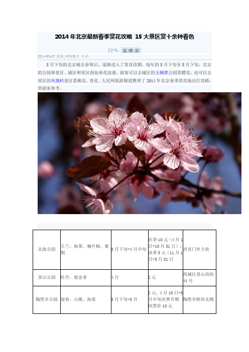 2014年北京最新春季赏花攻略