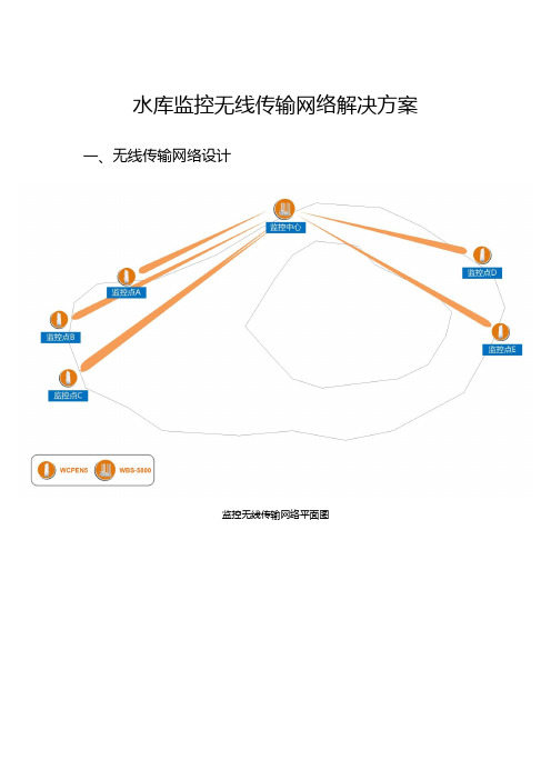 水库监控无线传输网络解决方案