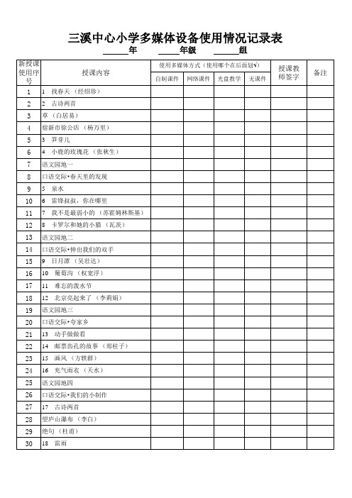 (二年级下册语文)多媒体设备使用情况登记表