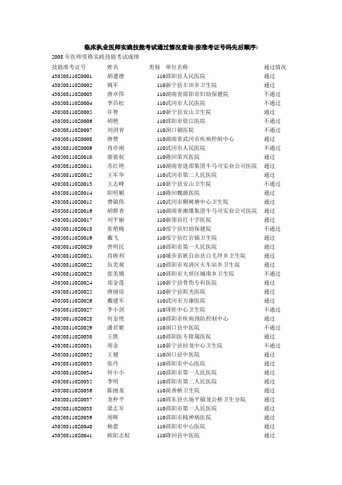 临床执业医师实践技能考试通过情况查询(按准考证号码先后