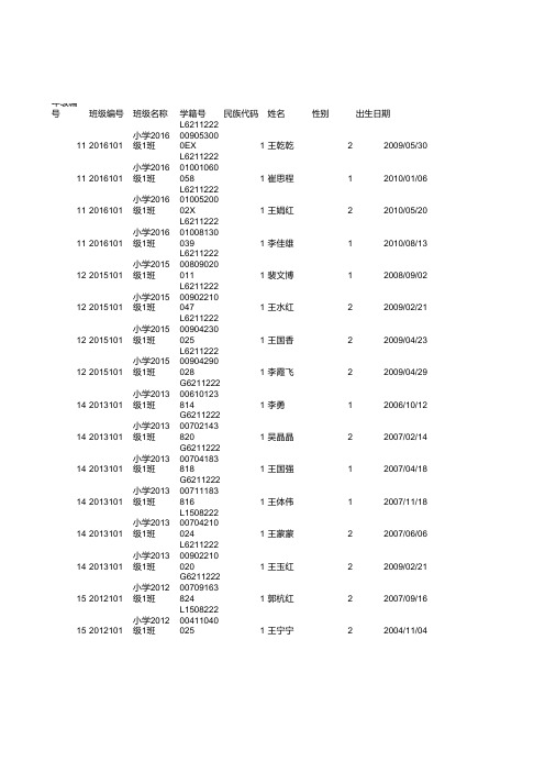 陇西县渭阳乡渭阳小学体测模版备用