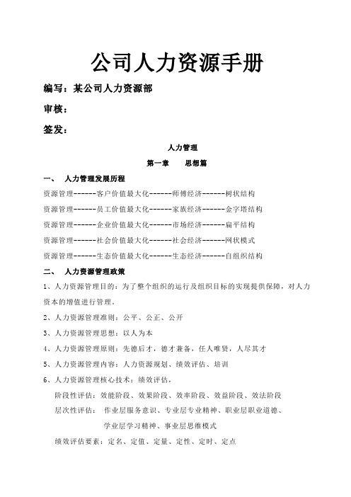 集团公司人力资源手册